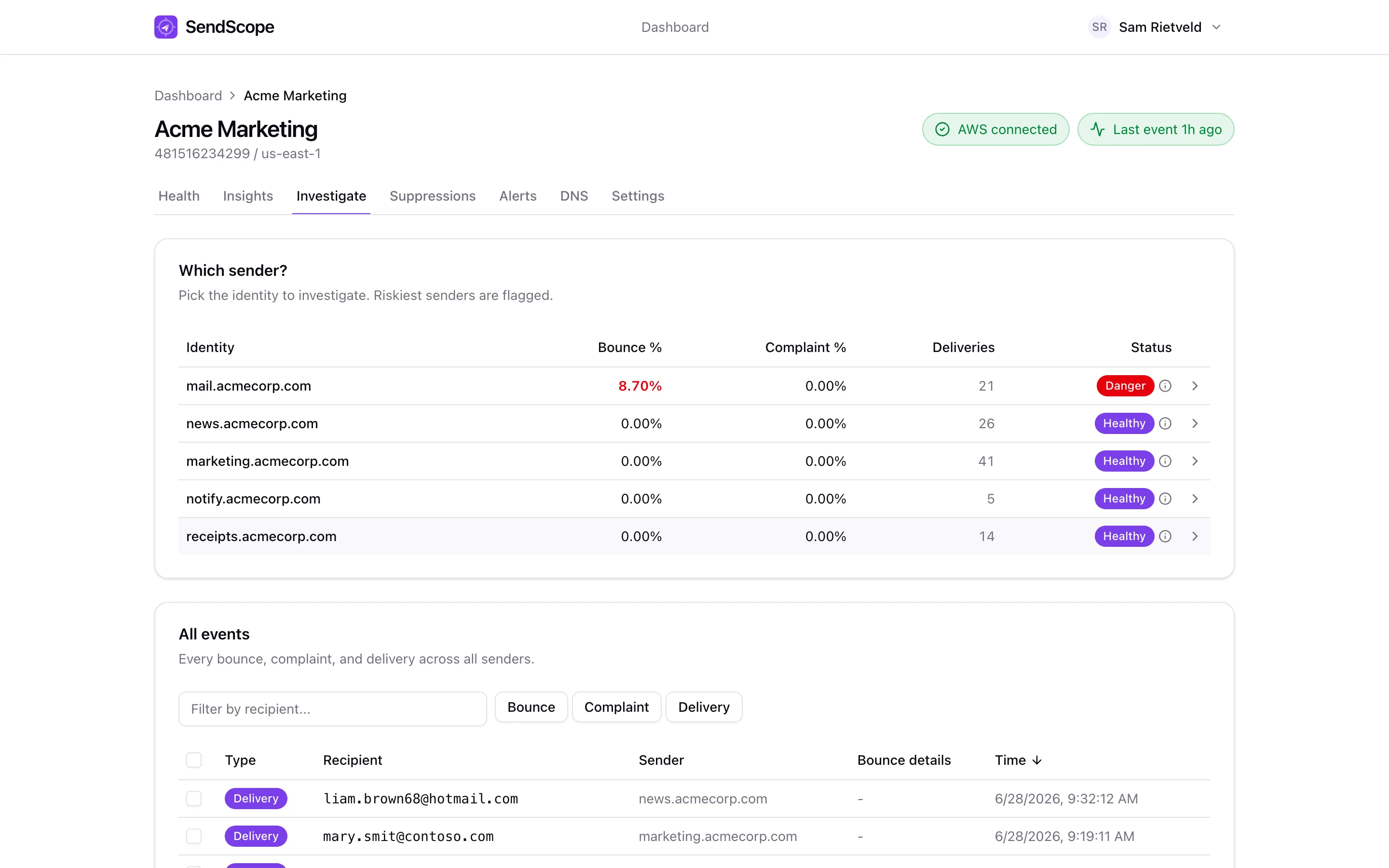 Event explorer filtered by sending identity, recipient and event type